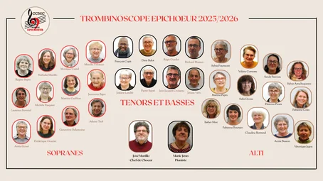 Trombinoscope 2025-2026